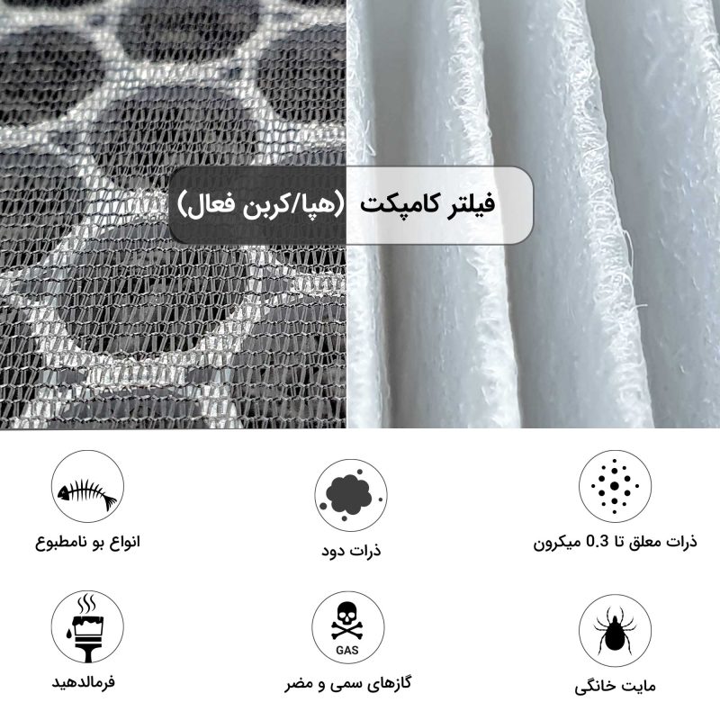 Home - رُزین | مرکز تجهیزات پاک - رُزین مرکز تجهیزات و انرژی پاک